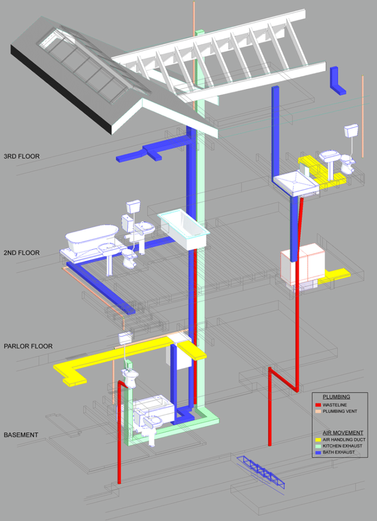 20-Charlton-St-Mechanicals-coordination-diagram